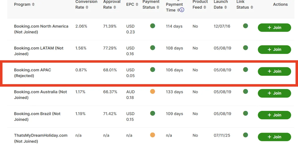 AwinでBooking.comとの提携を却下された画面