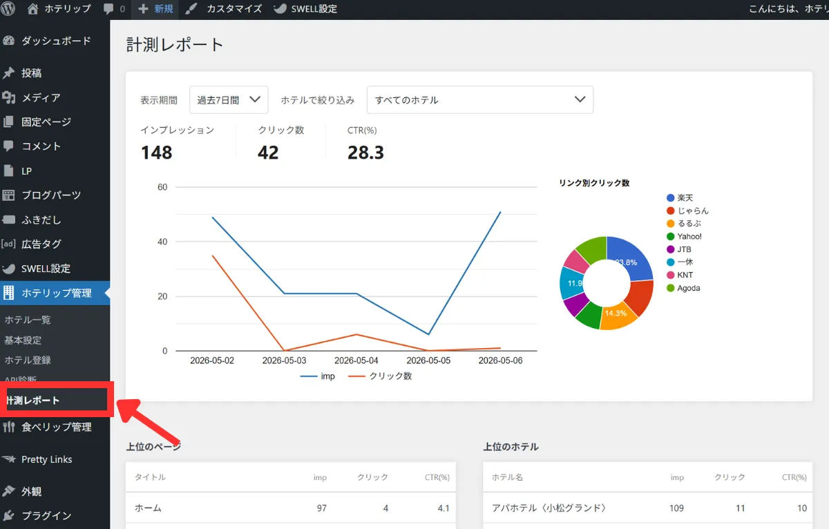 ホテリップPROの計測レポート画面