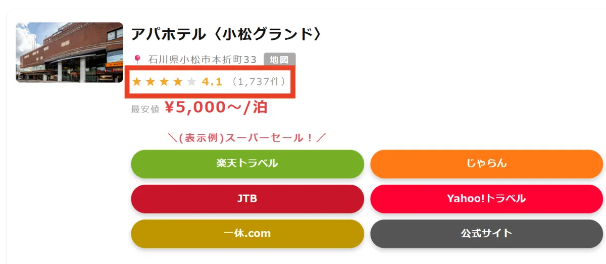 楽天トラベルのレビュー評価ページへのリンク設置事例
