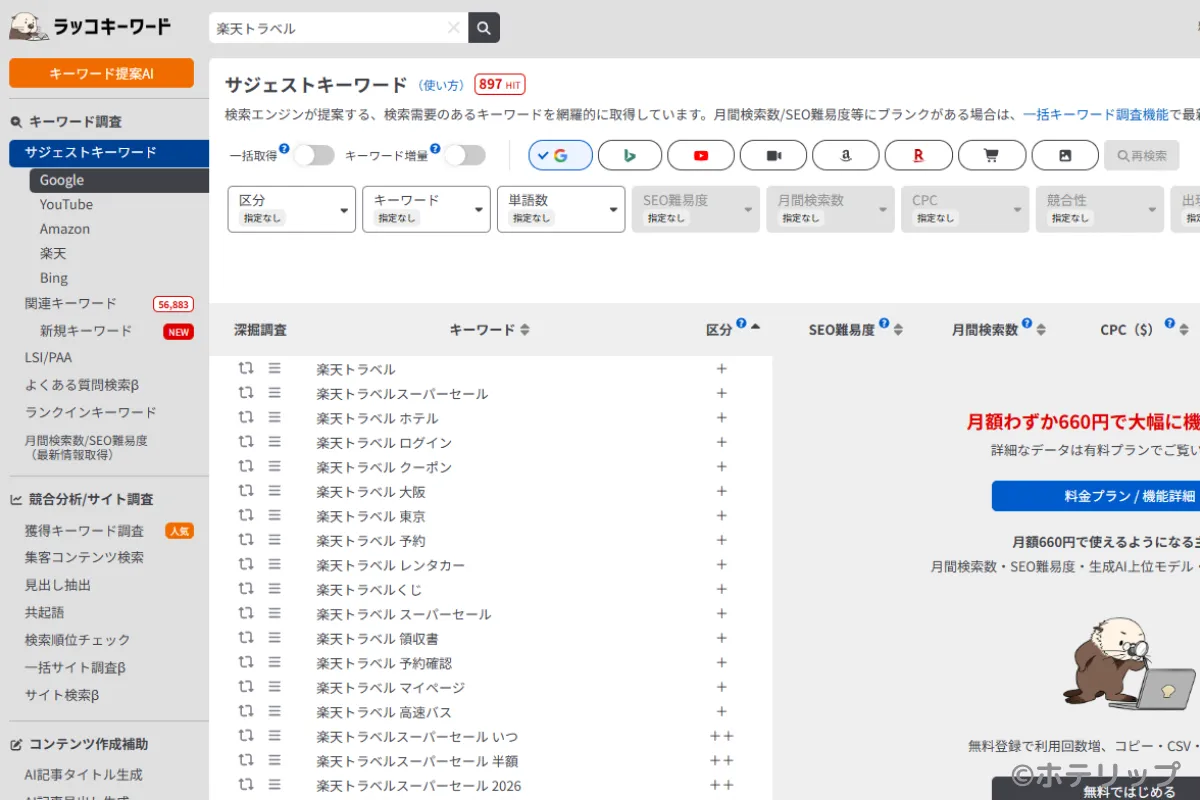 ラッコキーワード無料版で月間検索数が空欄の画面