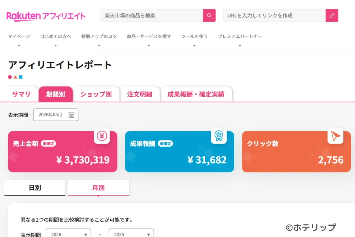 楽天アフィリエイトの管理画面で月2～3万円の報酬が発生している画面