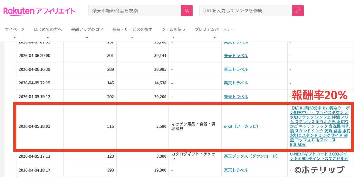 楽天アフィリエイト公式で高料率商品を獲得したときの報酬画面